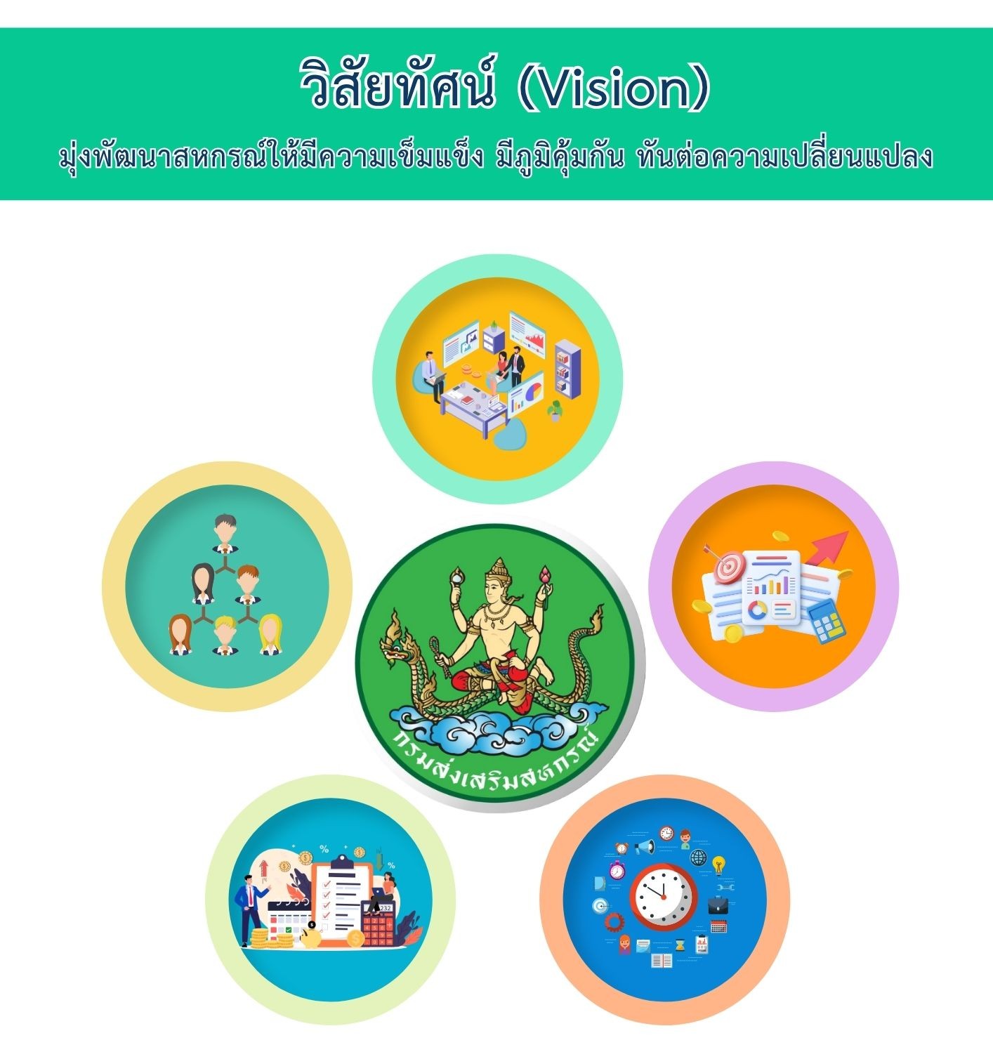 Orange and Black Minimalist Corporate Annual Report - 26