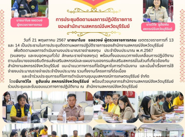 การประชุมติดตามผลการปฏิบัติราชการของสำนักงานสหกรณ์จังหวัดบุรีรัมย์ ... พารามิเตอร์รูปภาพ 15