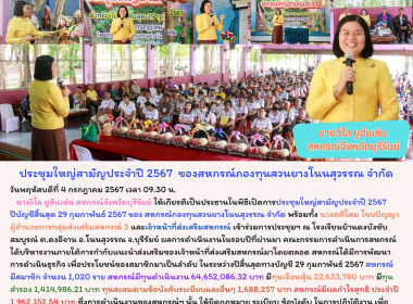 ประชุมใหญ่สามัญประจำปี 2567 ของสหกรณ์กองทุนสวนยางสุวรรณ ... พารามิเตอร์รูปภาพ 12