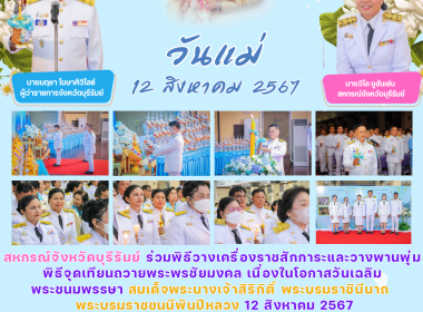 สหกรณ์จังหวัดบุรีรัมย์ ... พารามิเตอร์รูปภาพ 12