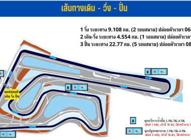 เดิน วิ่ง ปั่น ป้องกันอัมพาต ครั้งที่ 10 เฉลิมพระเกียรติฯ ... พารามิเตอร์รูปภาพ 3