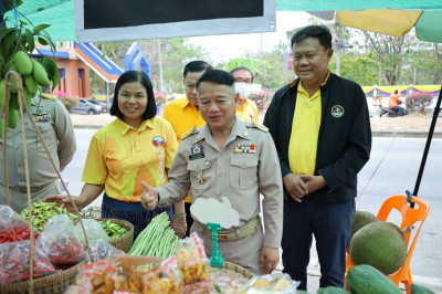 สำนักงานสหกรณ์จังหวัดบุรีรัมย์ ... พารามิเตอร์รูปภาพ 1