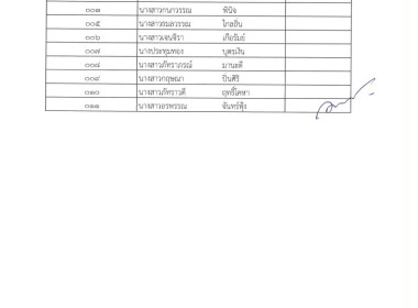 รายชื่อผู้มีสิทธิเข้ารับการประเมินความรู้ความสามารถ ทักษะ ... พารามิเตอร์รูปภาพ 5