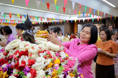 สหกรณ์จังหวัดบุรีรัมย์ และคณะ ... พารามิเตอร์รูปภาพ 1