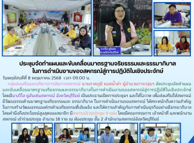 ประชุมจัดทำแผนและขับเคลื่อนมาตรฐานจริยธรรมและธรรมาภิบาลในการดำเนินงานของสหกรณ์สู่การปฏิบัติในเชิงประจักษ์ ... พารามิเตอร์รูปภาพ 12