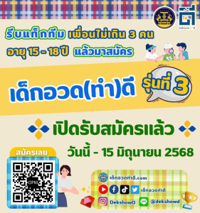 จังหวัดบุรีรัมย์ ... พารามิเตอร์รูปภาพ 1