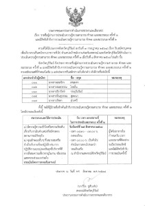 ประกาศคณะกรรมการดำเนินการสรรหาและเลือกสรร เรื่อง ... พารามิเตอร์รูปภาพ 1