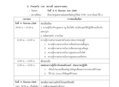 ประกาศสหกรณ์ออมทรัพย์ครูบุรีรัมย์ จำกัด เรื่อง ... พารามิเตอร์รูปภาพ 3