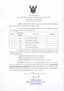 ประกาศจังหวัดบุรีรัมย์ เรื่อง ... พารามิเตอร์รูปภาพ 1