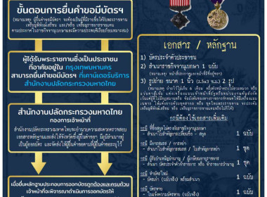 ประกาศ!!! กระทรวงมหาดไทย เรื่อง ... พารามิเตอร์รูปภาพ 6