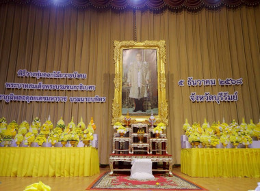 สหกรณ์จังหวัดบุรีรัมย์ ... พารามิเตอร์รูปภาพ 1