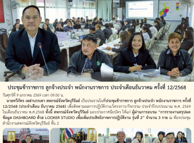 สหกรณ์สหกรณ์จังหวัดบุรีรัมย์ ประธานเปิดการประชุมข้าราชการ ... พารามิเตอร์รูปภาพ 15