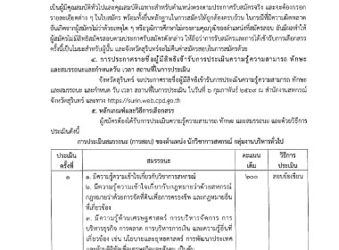 ประกาศจังหวัดสุรินทร์ เรื่อง ... พารามิเตอร์รูปภาพ 3