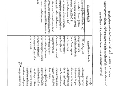 ประกาศจังหวัดสุรินทร์ เรื่อง ... พารามิเตอร์รูปภาพ 6