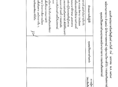 ประกาศจังหวัดสุรินทร์ เรื่อง ... พารามิเตอร์รูปภาพ 8