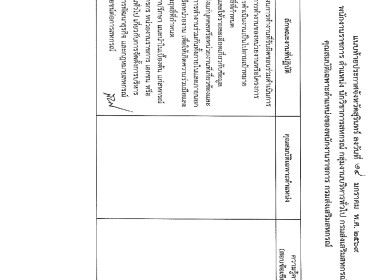 ประกาศจังหวัดสุรินทร์ เรื่อง ... พารามิเตอร์รูปภาพ 10