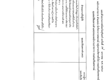 ประกาศจังหวัดสุรินทร์ เรื่อง ... พารามิเตอร์รูปภาพ 11