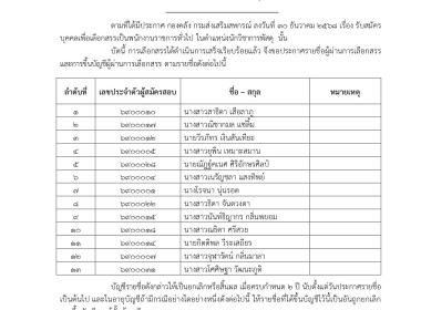 ประกาศกรมส่งเสริมสหกรณ์ เรื่อง ... พารามิเตอร์รูปภาพ 1