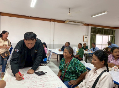 สหกรณ์จังหวัดบุรีรัมย์ ... พารามิเตอร์รูปภาพ 7