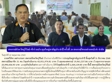 สหกรณ์จังหวัดบุรีรัมย์ ... พารามิเตอร์รูปภาพ 10