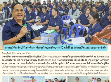 สหกรณ์จังหวัดบุรีรัมย์ ... พารามิเตอร์รูปภาพ 15