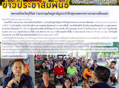 สหกรณ์จังหวัดบุรีรัมย์ ... พารามิเตอร์รูปภาพ 10