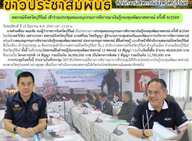 สหกรณ์จังหวัดบุรีรัมย์ ... พารามิเตอร์รูปภาพ 12