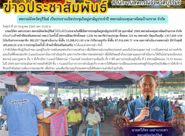 สหกรณ์จังหวัดบุรีรัมย์ ประธานเปิดประชุมใหญ่สามัญประจำปี ... พารามิเตอร์รูปภาพ 10