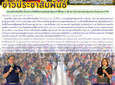 สหกรณ์จังหวัดบุรีรัมย์ ... พารามิเตอร์รูปภาพ 10