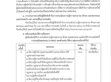 ประกาศจังหวัดบุรีรัมย์ เรื่อง ... พารามิเตอร์รูปภาพ 3