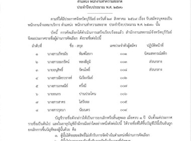 ประกาศจังหวัดบุรีรัมย์ เรื่อง ... พารามิเตอร์รูปภาพ 1
