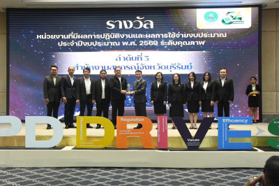 สหกรณ์จังหวัดบุรีรัมย์ ... พารามิเตอร์รูปภาพ 1