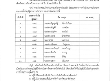 ประกาศจังหวัดบุรีรัมย์ เรื่อง ... พารามิเตอร์รูปภาพ 1