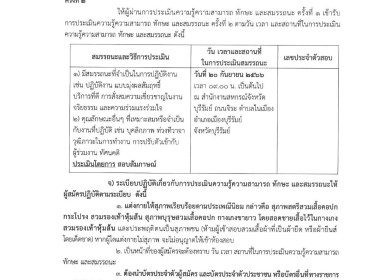 ประกาศคณะกรรมการดำเนินการสรรหาและเลือกสรรพนักงานราชการทั่วไป เรื่อง รายชื่อผู้มีสิทธิเข้ารับการประเมินความรู้ความสามารถ ทักษะ และสมรรถนะ กำหนดวัน เวลา สถานที่ ในการประเมินความรู้ความสามารถ ทักษะ และสมรรถนะ ครั้งที่ 1 ตำแหน่ง นักวิชาการสหกรณ์ ... พารามิเตอร์รูปภาพ 2