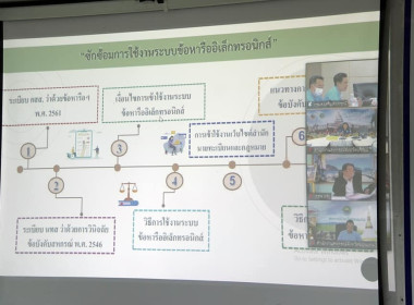 เข้าร่วมประชุมประชุมซักซ้อมการใช้งานระบบข้อหารืออิเล็กทรอนิกส์ผ่านระบบสื่อสารทางไกล (ระบบ Zoom) ... พารามิเตอร์รูปภาพ 9