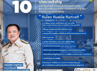 ประชุมการมอบนโยบายในการกำกับและติดตามการปฏิบัติราชการในภูมิภาค ... พารามิเตอร์รูปภาพ 10