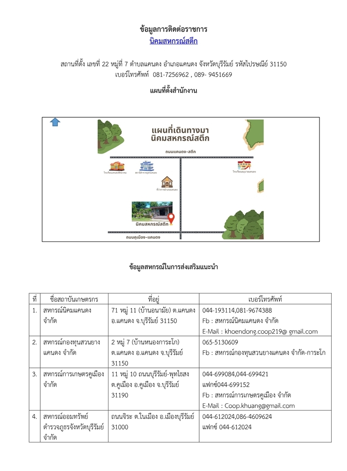 นิคมสหกรณ์สตึก page 2